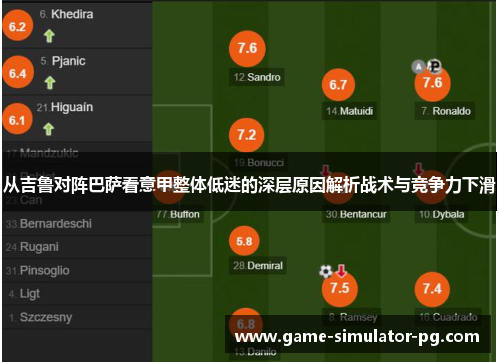 从吉鲁对阵巴萨看意甲整体低迷的深层原因解析战术与竞争力下滑