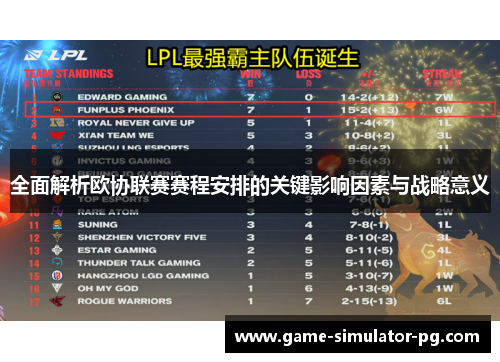 全面解析欧协联赛赛程安排的关键影响因素与战略意义