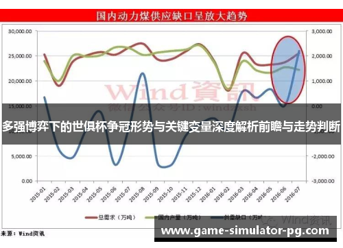多强博弈下的世俱杯争冠形势与关键变量深度解析前瞻与走势判断 多强博弈下的世俱杯争冠形势与关键变量深度解析前瞻与走势判断