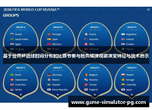 基于世界杯进球时间分布的比赛节奏与胜负规律观察演变特征与战术启示