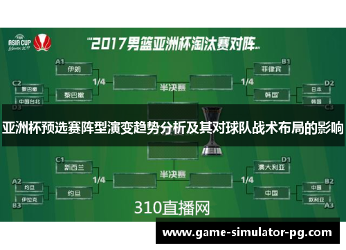 亚洲杯预选赛阵型演变趋势分析及其对球队战术布局的影响
