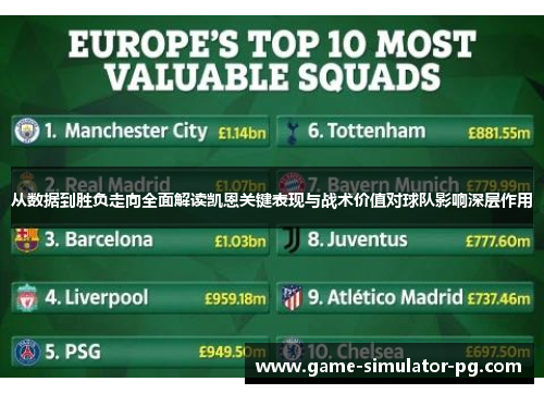 从数据到胜负走向全面解读凯恩关键表现与战术价值对球队影响深层作用