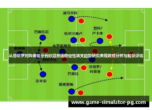 从劳塔罗对阵葡萄牙看欧冠赛场稳定性演变趋势研究表现数据分析与前景评估