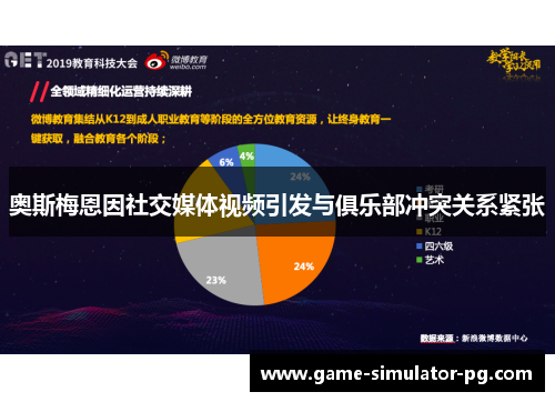 奥斯梅恩因社交媒体视频引发与俱乐部冲突关系紧张