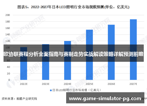 欧协联赛程分析全面指南与赛制走势实战解读策略详解预测前瞻